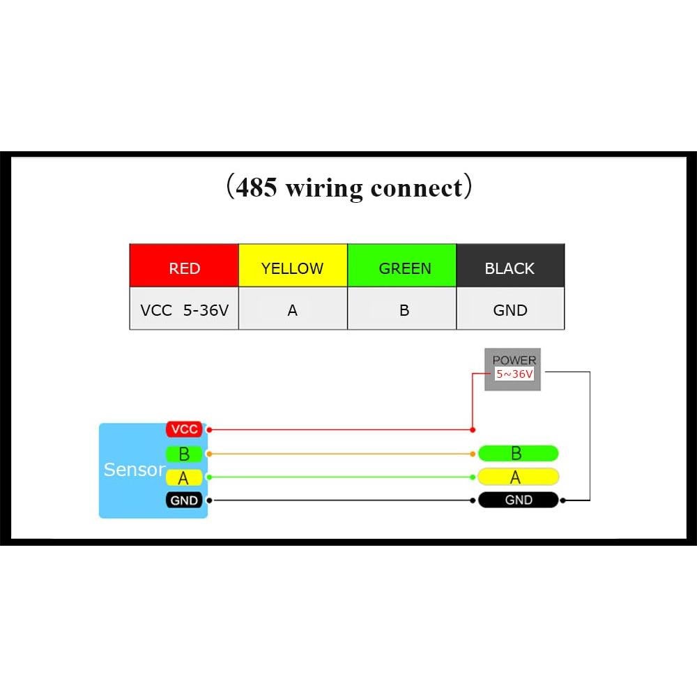 Inclinómetro Industrial HWT101CT IP68 0.1° Z-Eje WitMotion