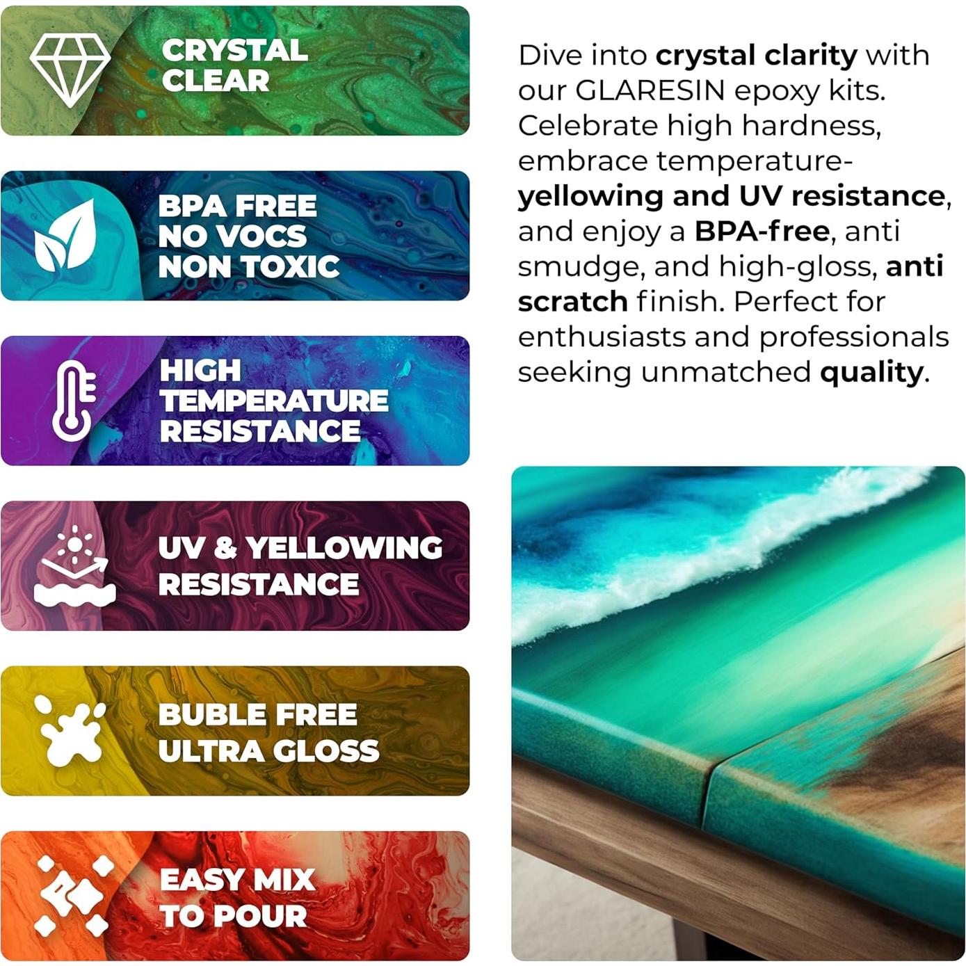 Kit de Resina Epóxica Clara 3.78L ARCMARIN Sin Burbujas