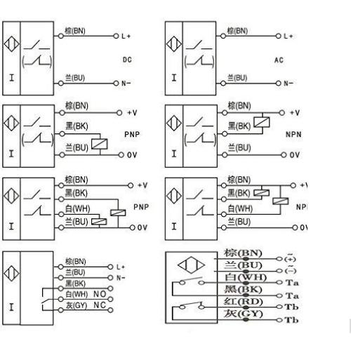 Sensor de Proximidad Inductivo Taiss LJ12A3-4-Z/EX 4mm 2 Hilos