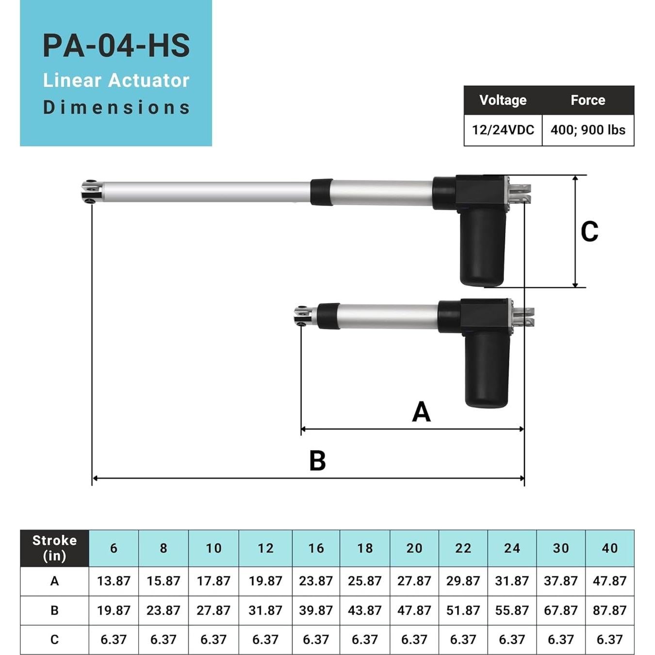 Actuador Lineal 12V Progressive Automations PA-04 61cm 408kg
