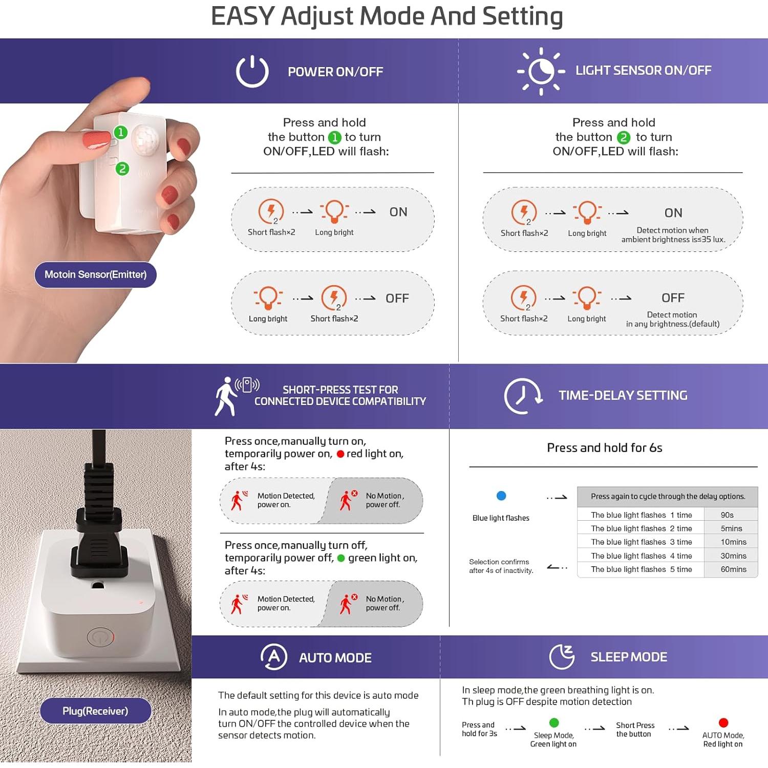 Kit Enchufe Inalámbrico con Sensor de Movimiento RAYZEEK 10A