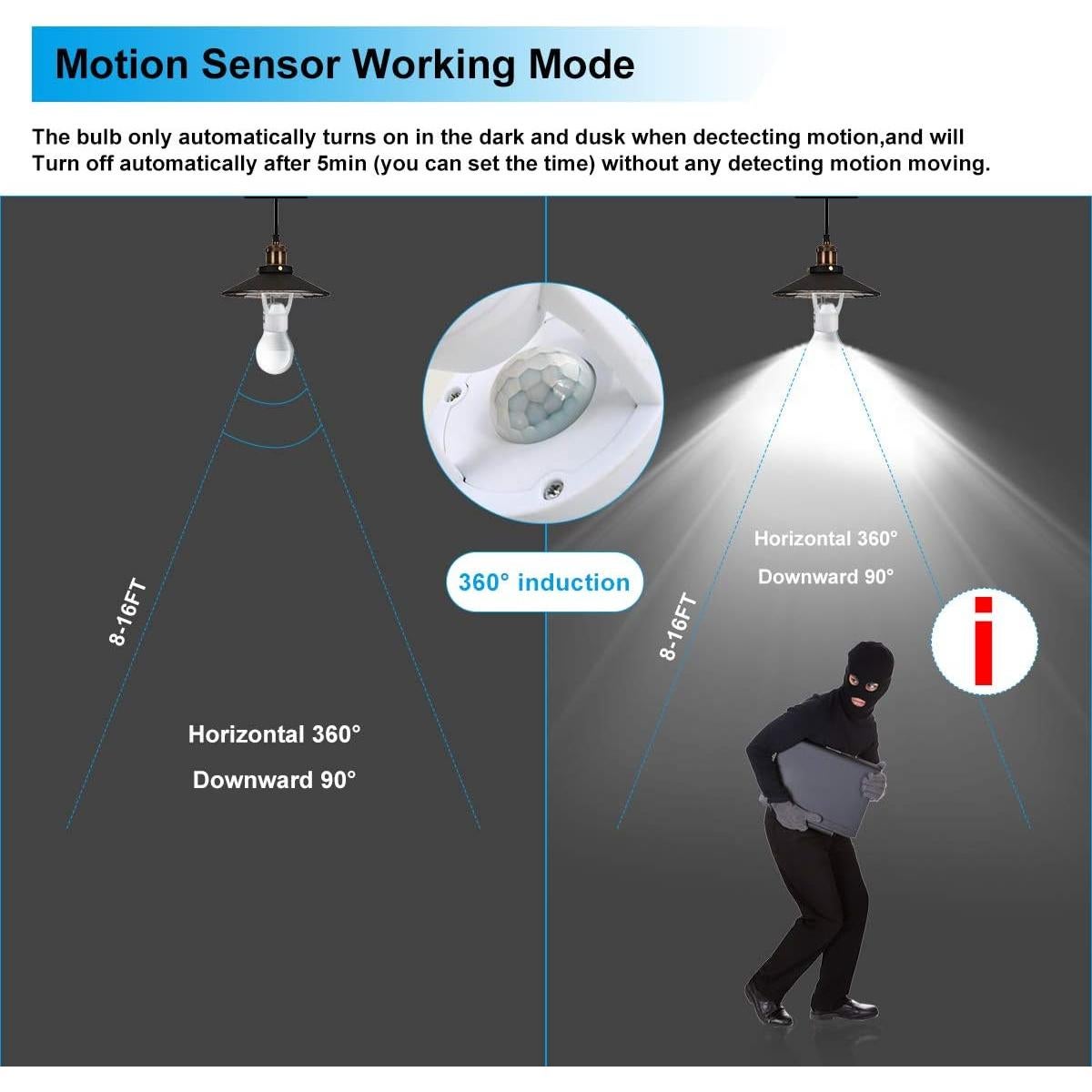 Adaptador de Bombilla con Sensor de Movimiento Toplimit E26/E27