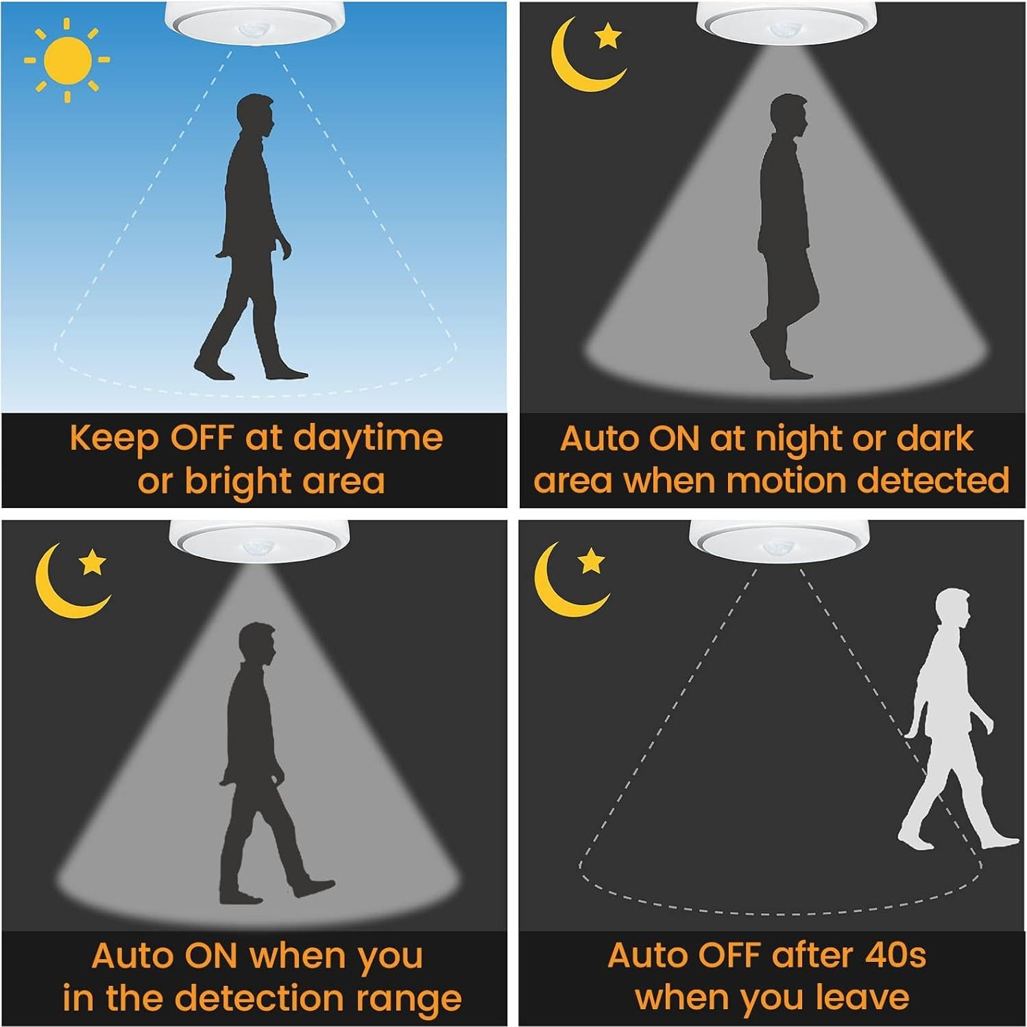 Luz de Techo LED Bonlux 15W con Sensor de Movimiento 6000K