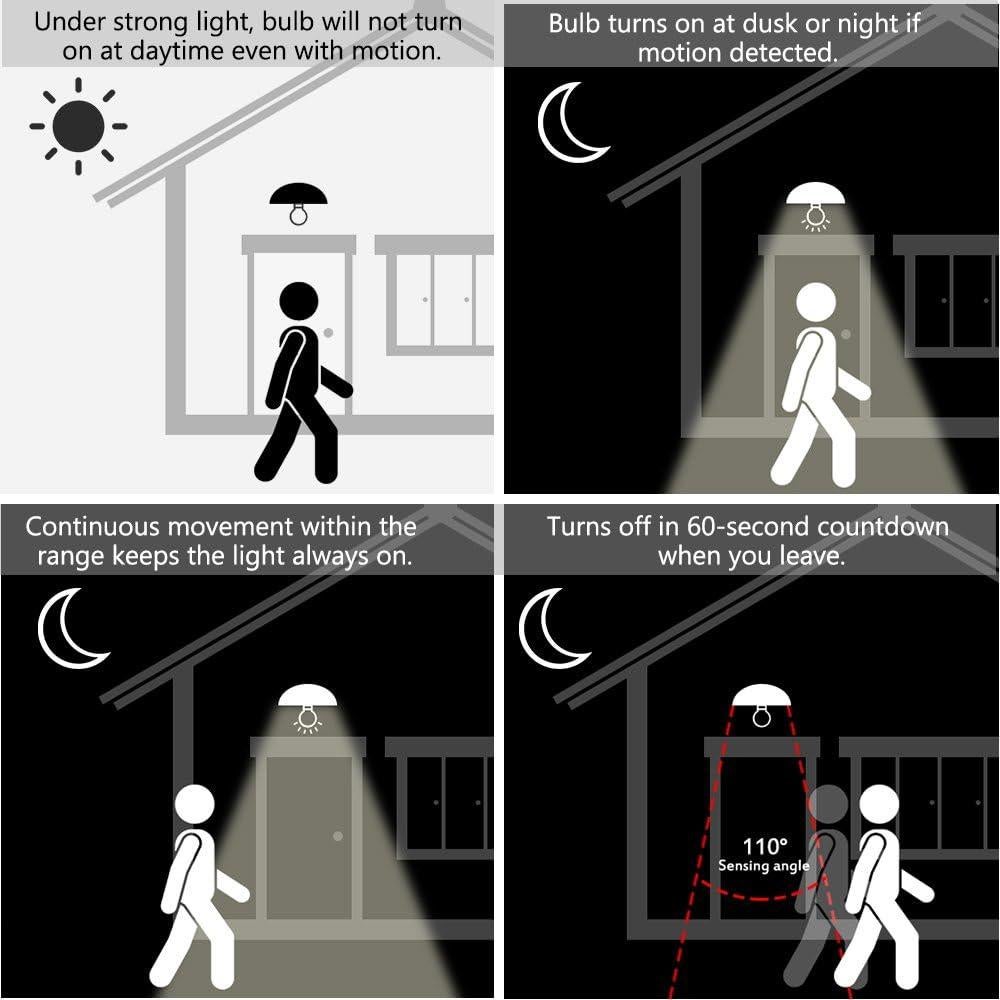 Bombillas LED Zanflare 12W E27 con Sensor de Movimiento 850LM