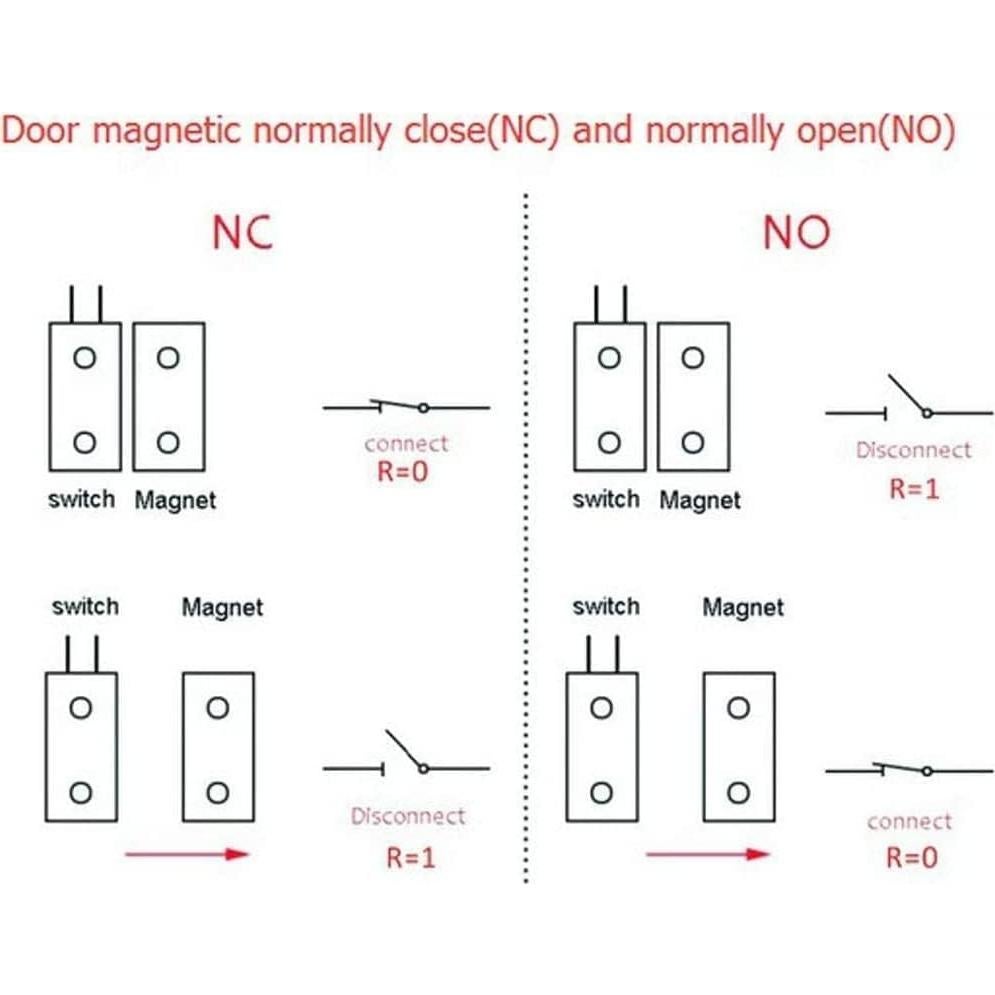 4 Interruptores Magnéticos Reed Gebildet Marrón NO/NC 100V
