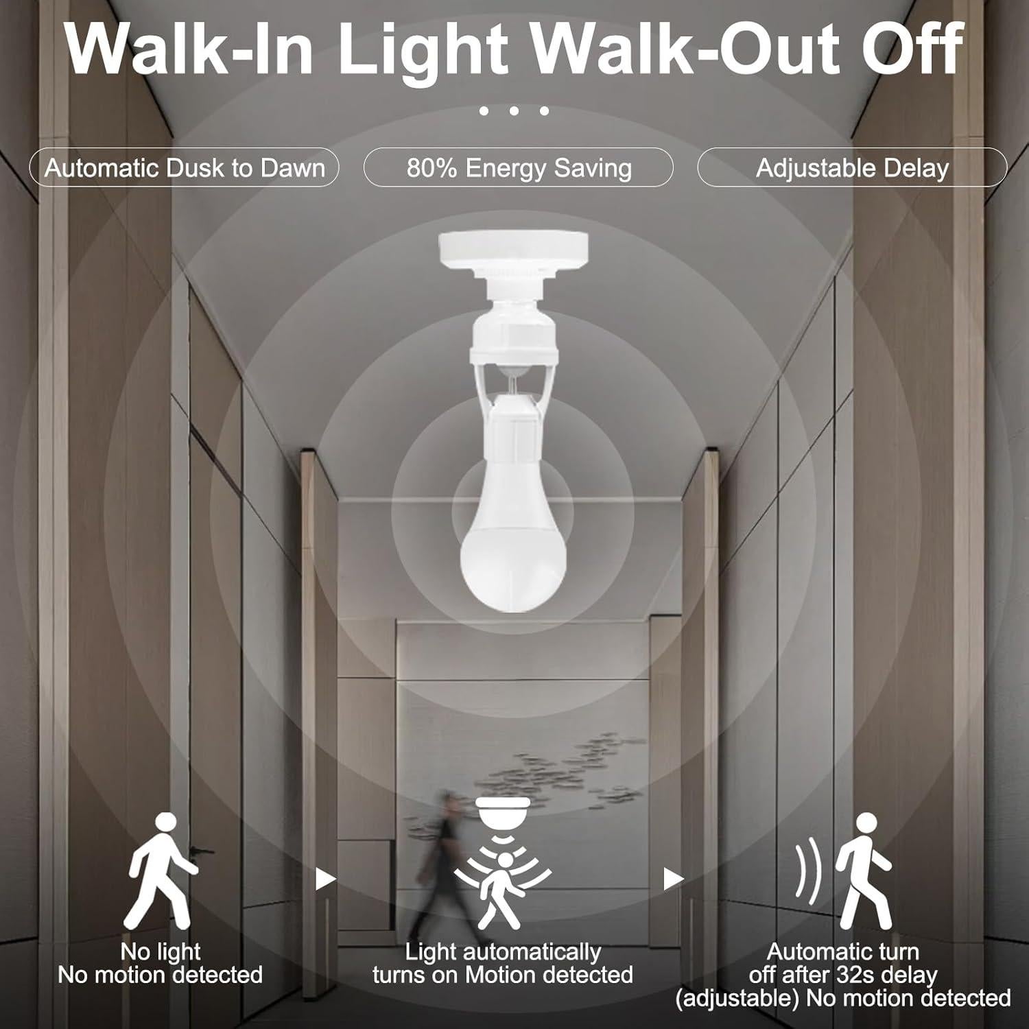 Adaptador de Enchufe con Sensor de Movimiento Bluedery E26/E27