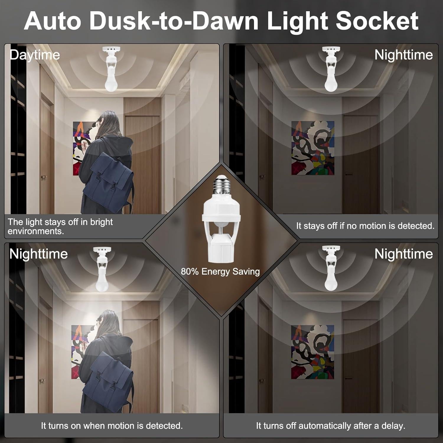 Adaptador de Enchufe con Sensor de Movimiento Bluedery E26/E27