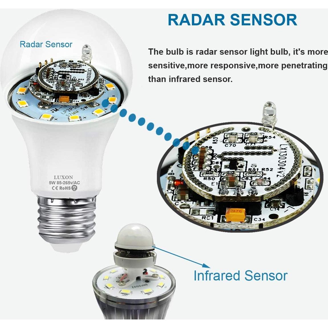 Bombilla LED LUXON 5W con Sensor de Movimiento E26 2700K