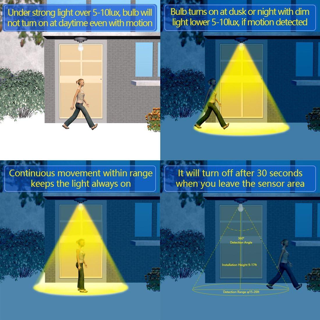 Bombilla LED LUXON 5W con Sensor de Movimiento E26 2700K