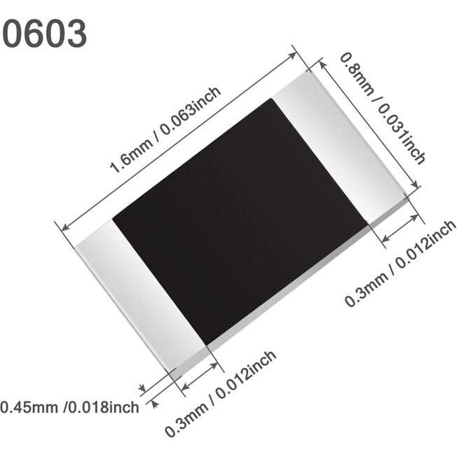 Kit de Resistencias SMD 0603 YOBETT 1625 Piezas 1% Tolerancia