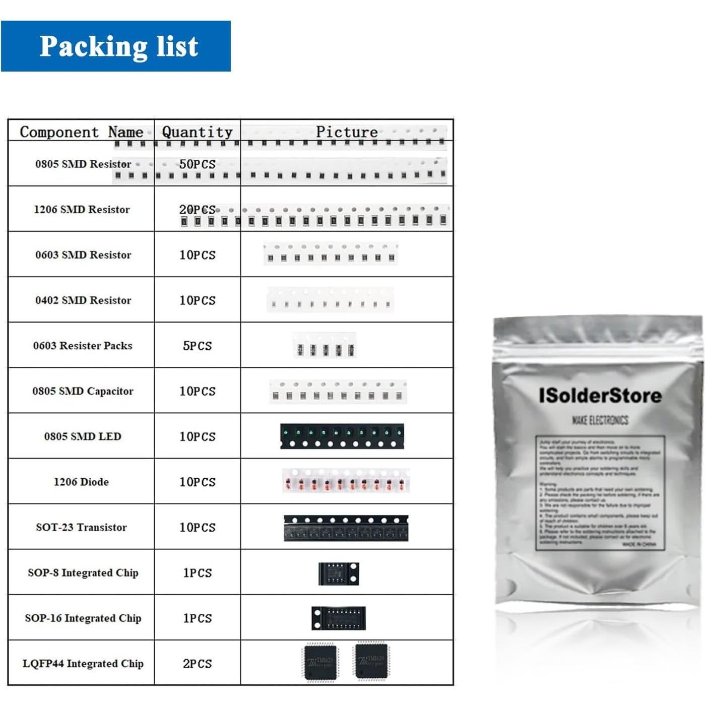 Placa de Práctica SMD/SMT ISolderStore - Kit de Soldadura DIY