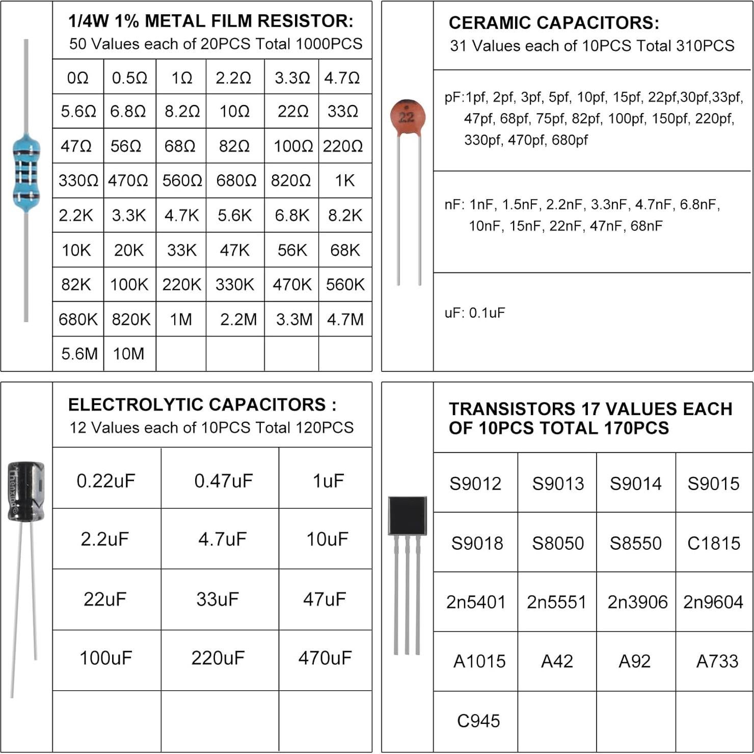 Kit de Componentes Electrónicos 1900pcs Coliao - Diodos, Resistencias, Capacitores y más