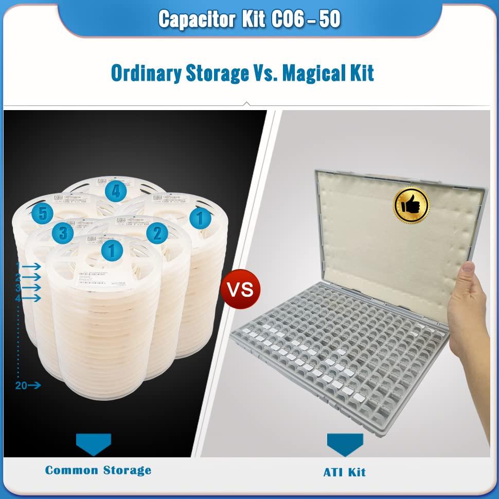 Kit de Capacitores SMT 0603 79 Valores 100pcs - Analog Technologies