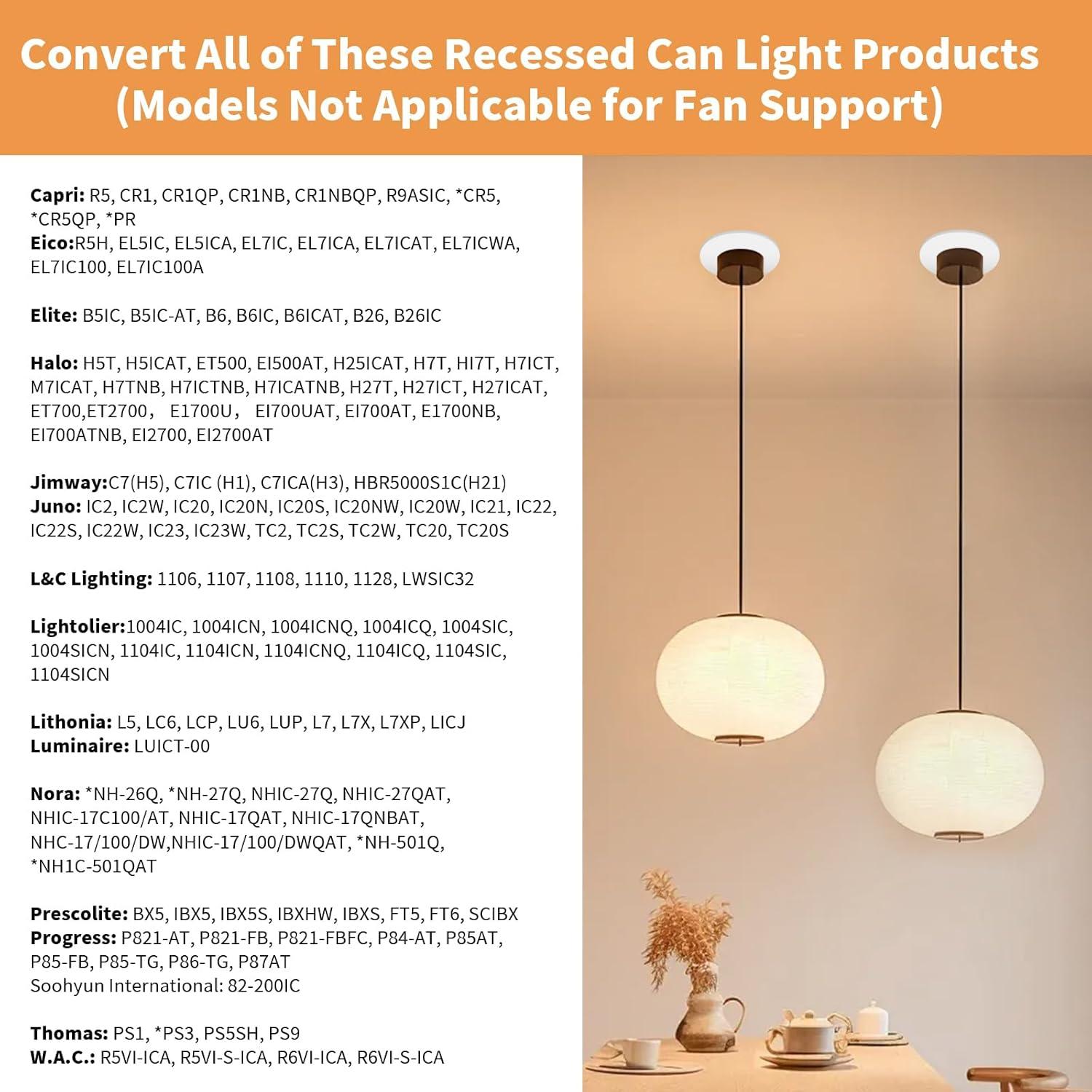 Kit de Conversión Luz Empotrada R56 HAI FEIPN 20cm Acero Blanco