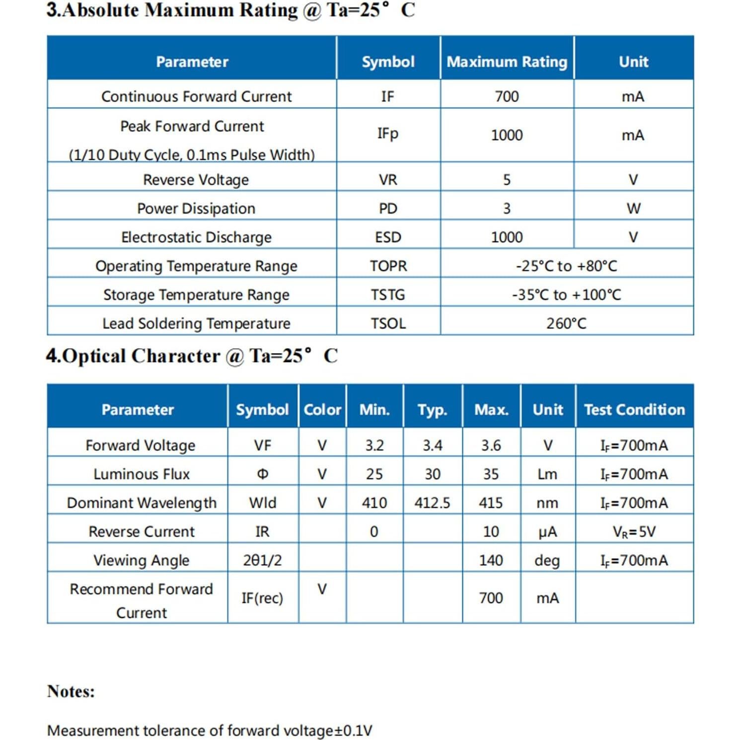 10 Chips LED 3W Alta Potencia LEDGUHON 410-415nm 700mA
