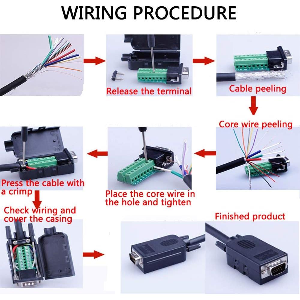 Conector Rápido VGA Macho 3+9 ANMBEST 2PCS 16mm Sin Soldadura