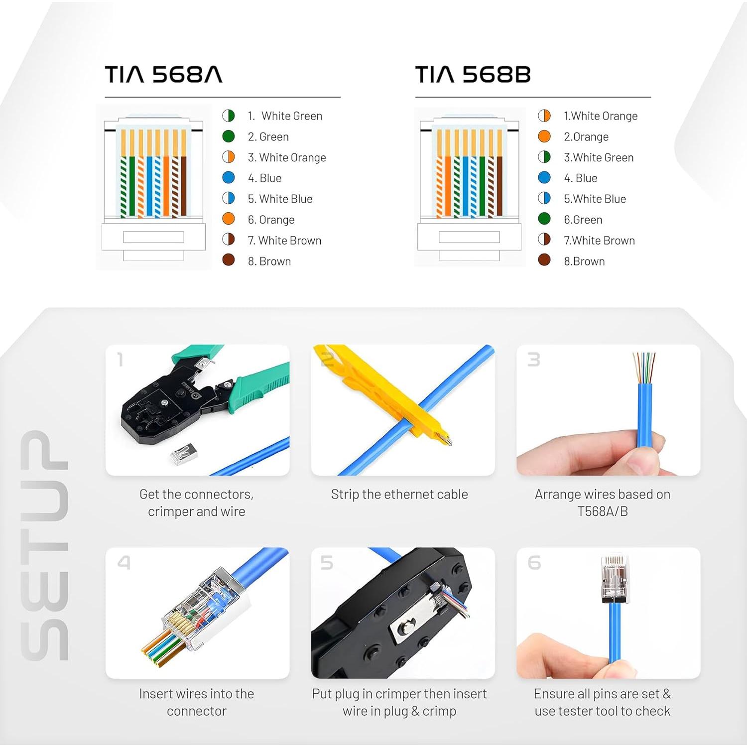 Cables Monk RJ45 CAT6 Passthrough 20 Unidades 30µ Oro