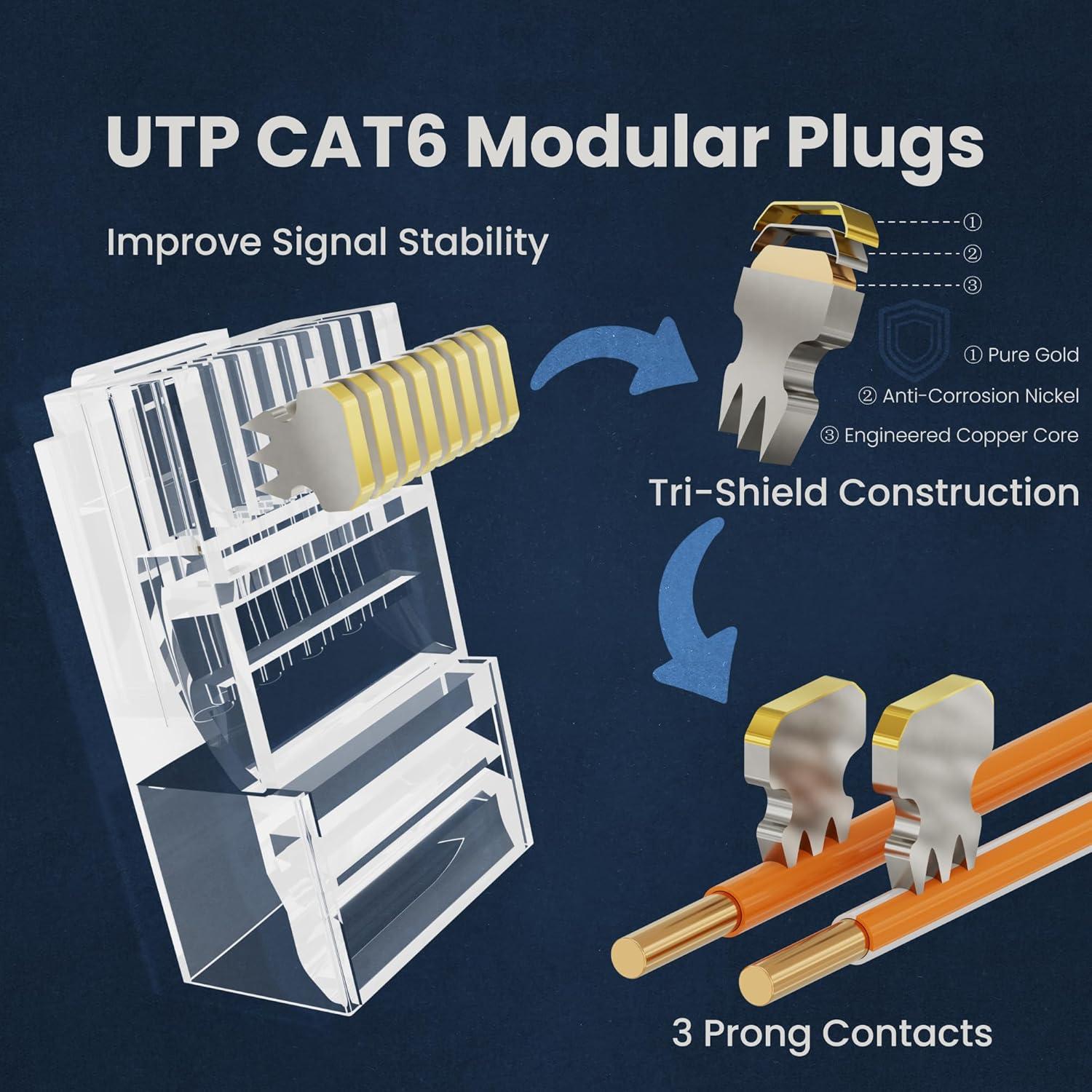 Conectores RJ45 Cat6 CableGeeker 100 Pcs + 100 Botas Alivio