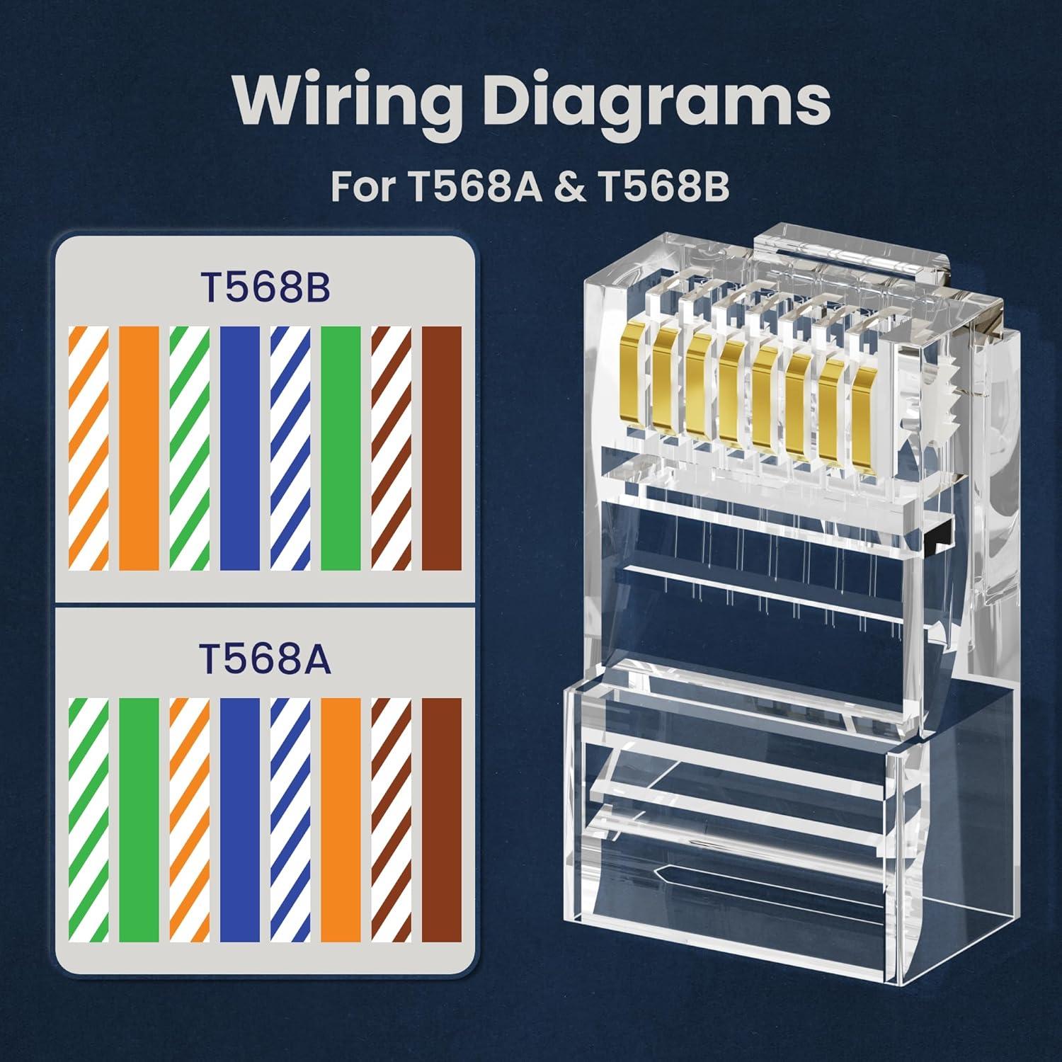 Conectores RJ45 Cat6 CableGeeker 100 Pcs + 100 Botas Alivio
