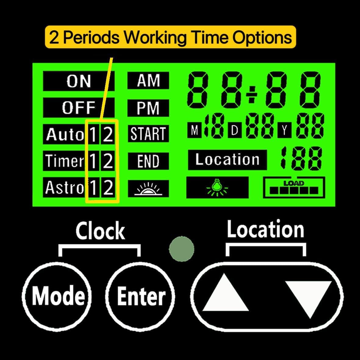 Transformador de Iluminación Wohenhao 100W 12V DC con Temporizador