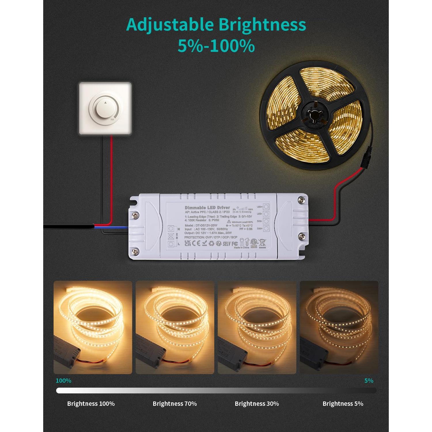 Controlador LED Regulable 12V 20W REYLAX - Ahorro Energía