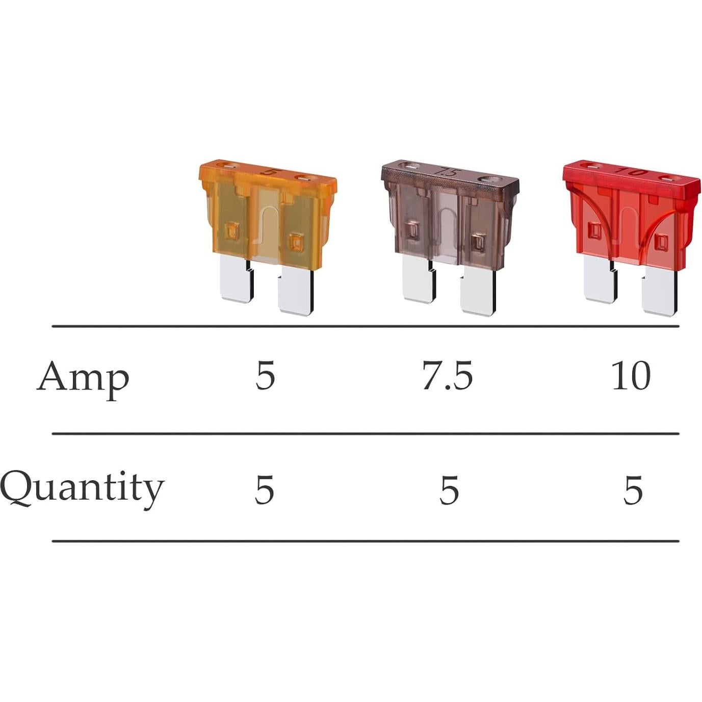 Soporte de Fusible Inline SIM&NAT 18 AWG con 15 Fusibles ATC/ATO
