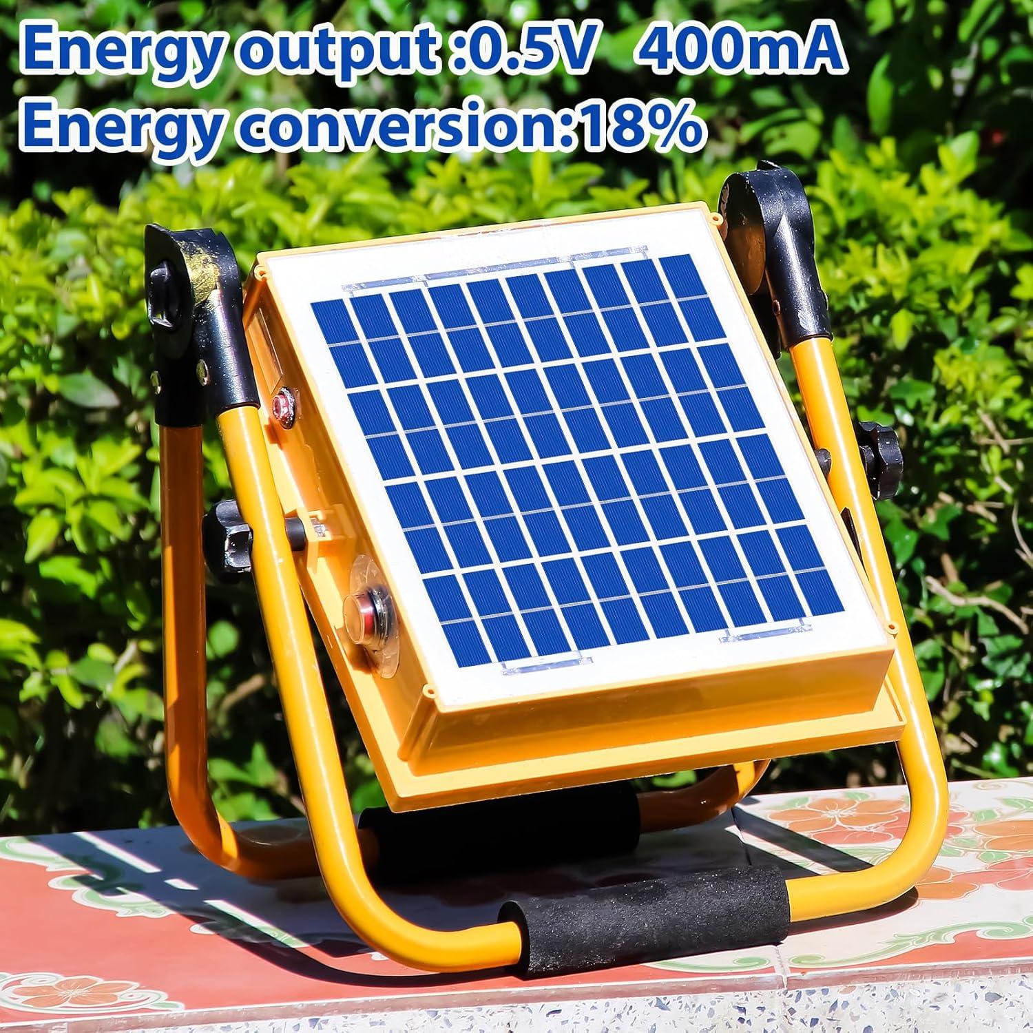 200 Celdas Solares Mini Retisee 0.5V 400mA Silicio Policristalino