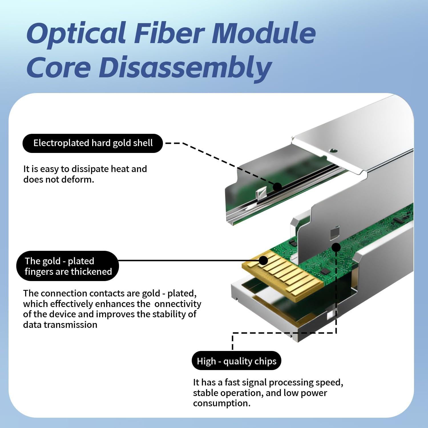Módulo Transceptor SFP BLIYEE SC Simplex 1.25G 20KM Monomodo
