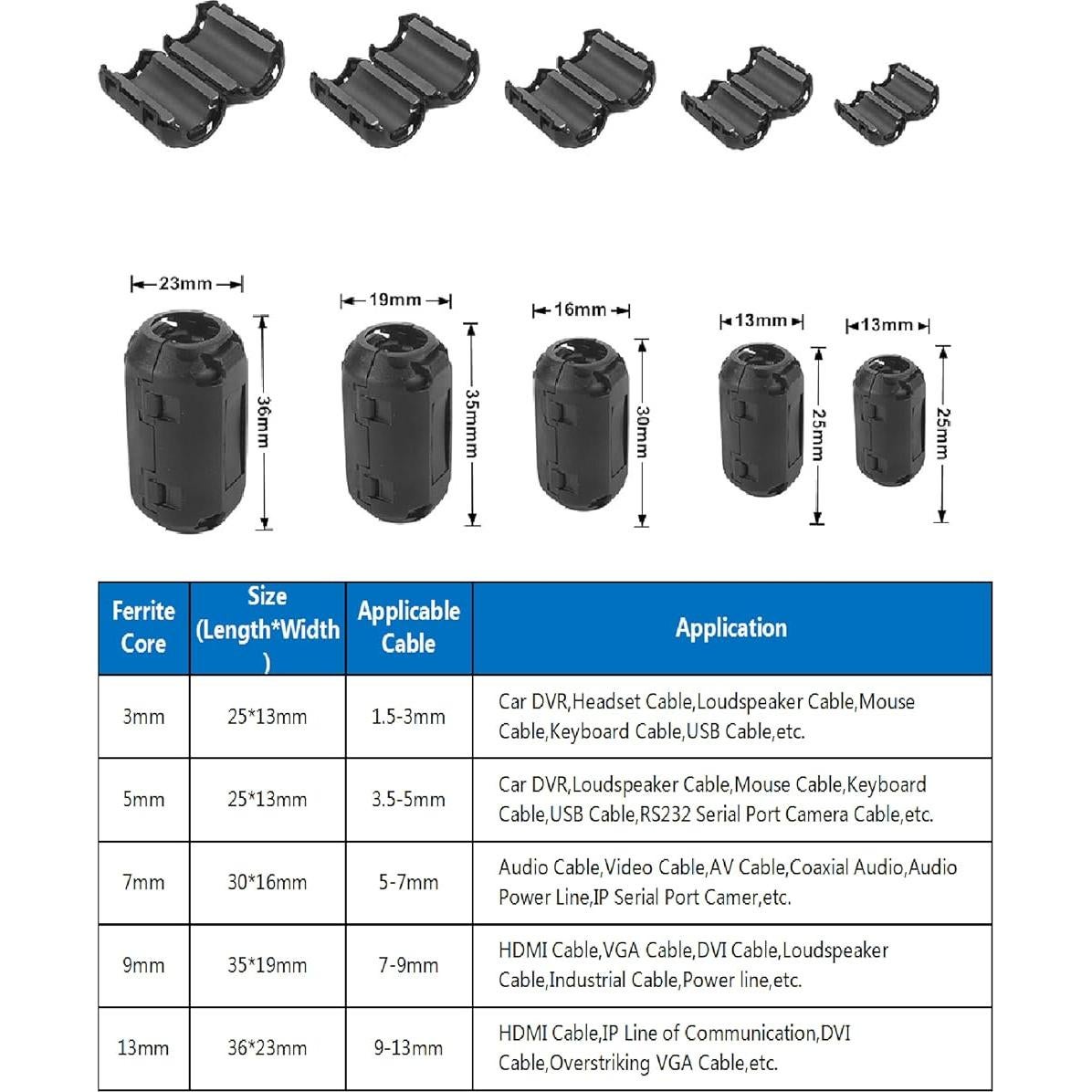 80 Clips de Ferrita Supresores de Ruido RFI EMI Mateda
