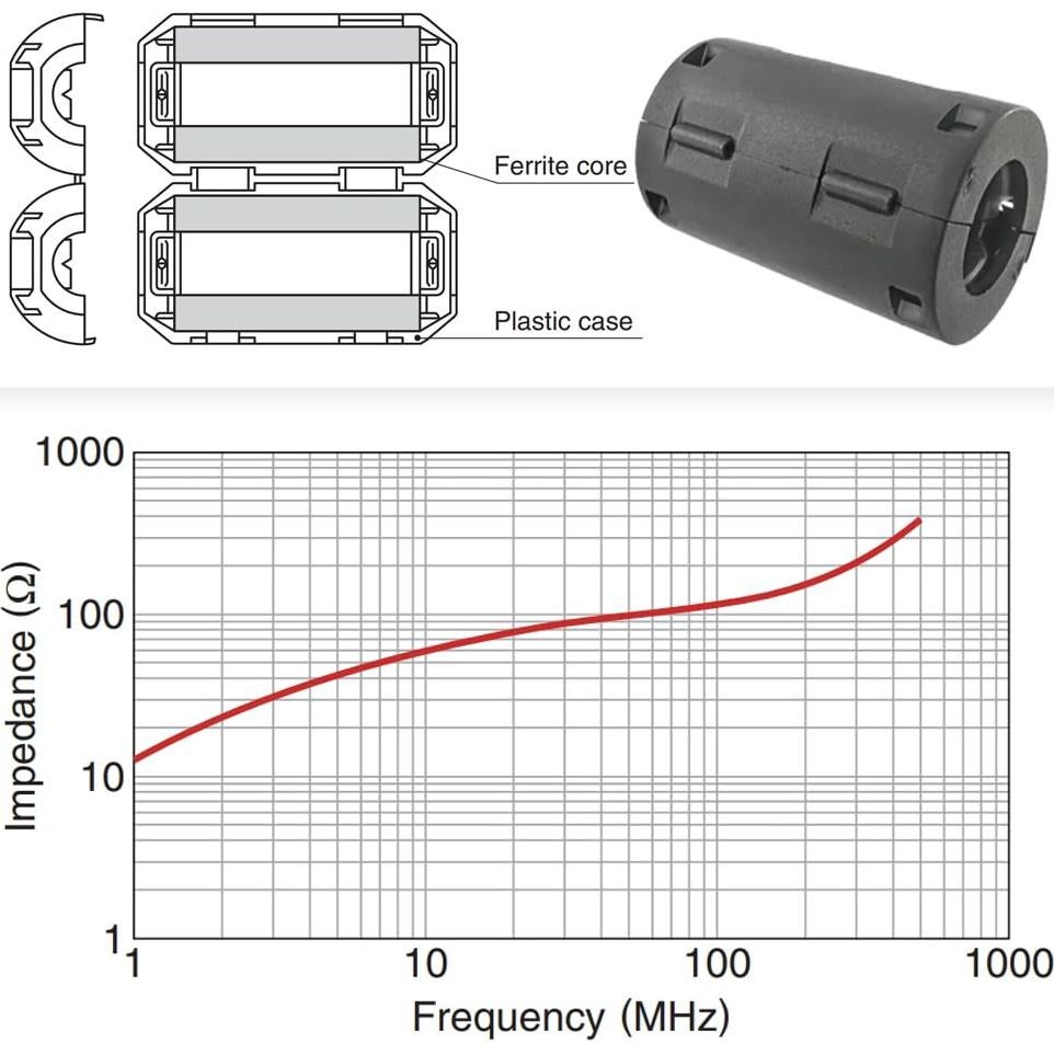10 Piezas Núcleo de Ferrita RONDURE 13mm Filtro EMI RFI