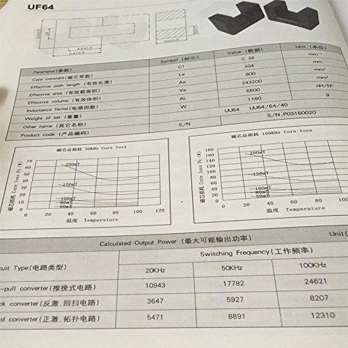 Núcleo de Transformador de Potencia Hondark UF64 UU64 1.2kg