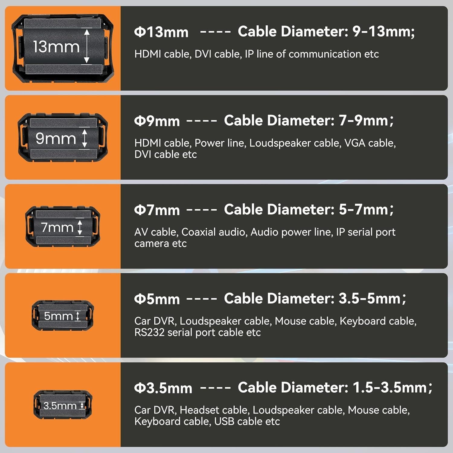 25 Clips de Ferrita COITEK para Supresión de Ruido EMI RFI
