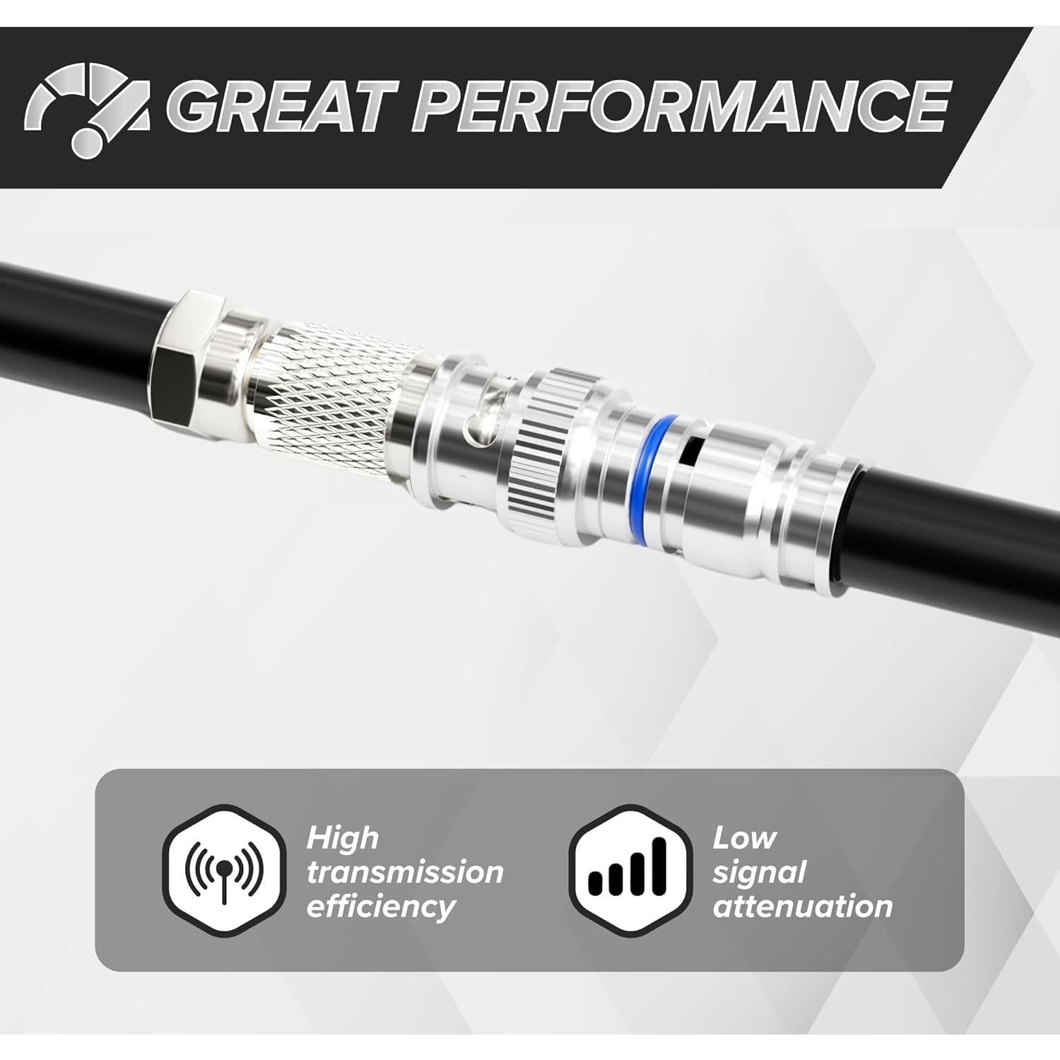 Conectores BNC de Compresión THE CIMPLE CO RG6 - 50 Unidades