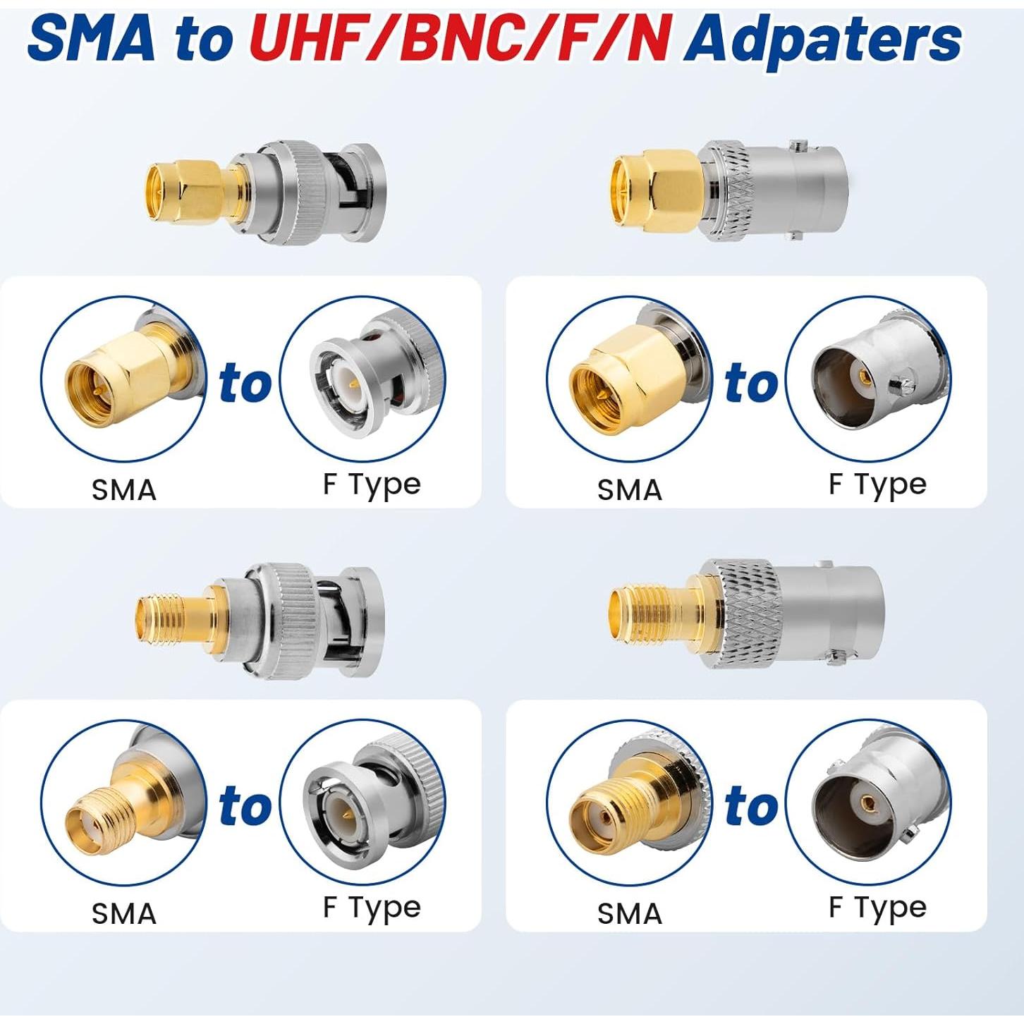Kit de Adaptadores Coaxiales SMA a BNC 12 Piezas 50 Ohm Anina