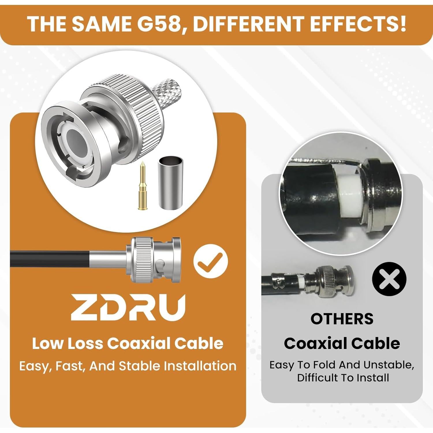 Conector BNC Macho Crimp 50 Ohm ZDRU para RG58 RG142 LMR195 - 10 Pcs