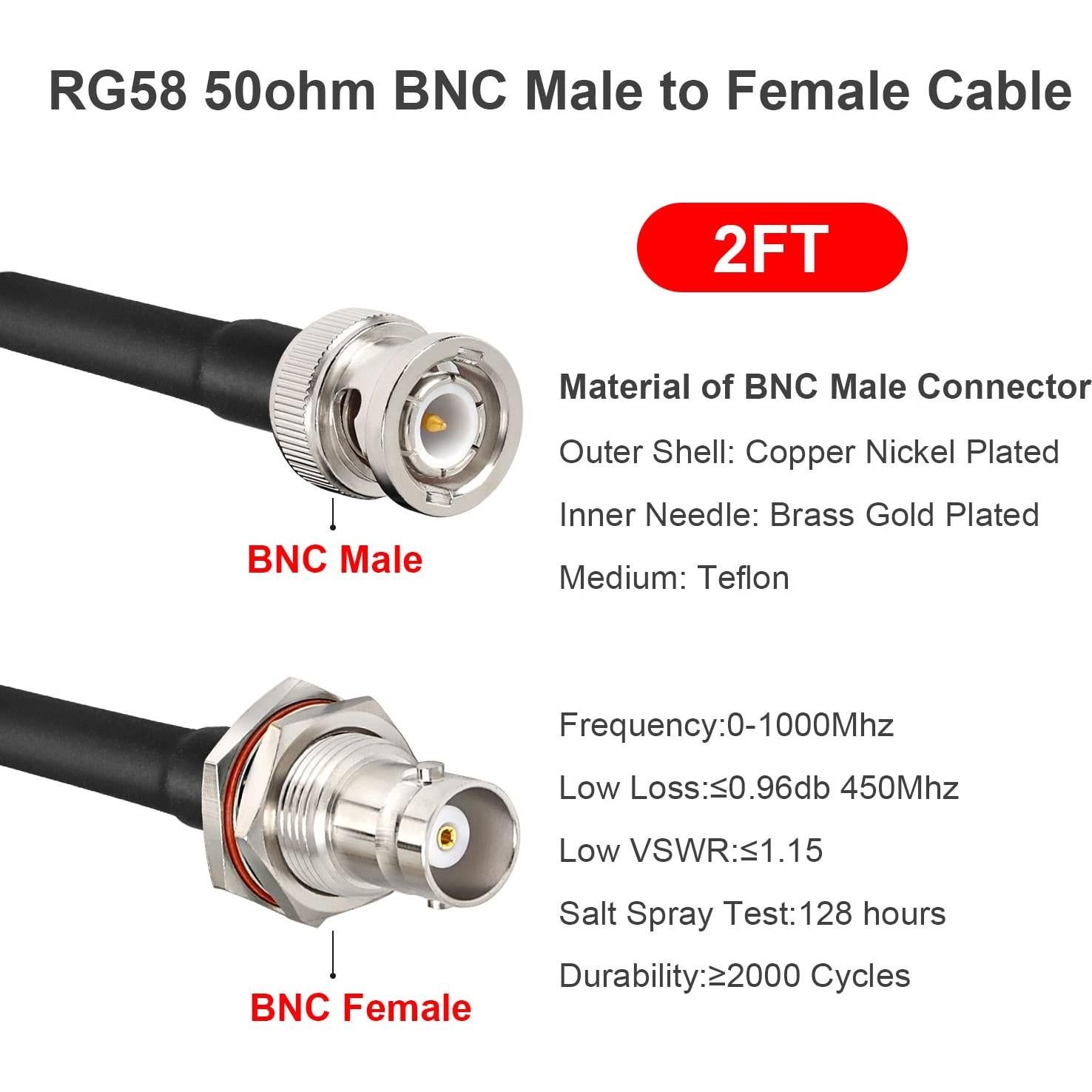 Cable Coaxial BNC Macho a Hembra RG58 0.61m Baja Pérdida