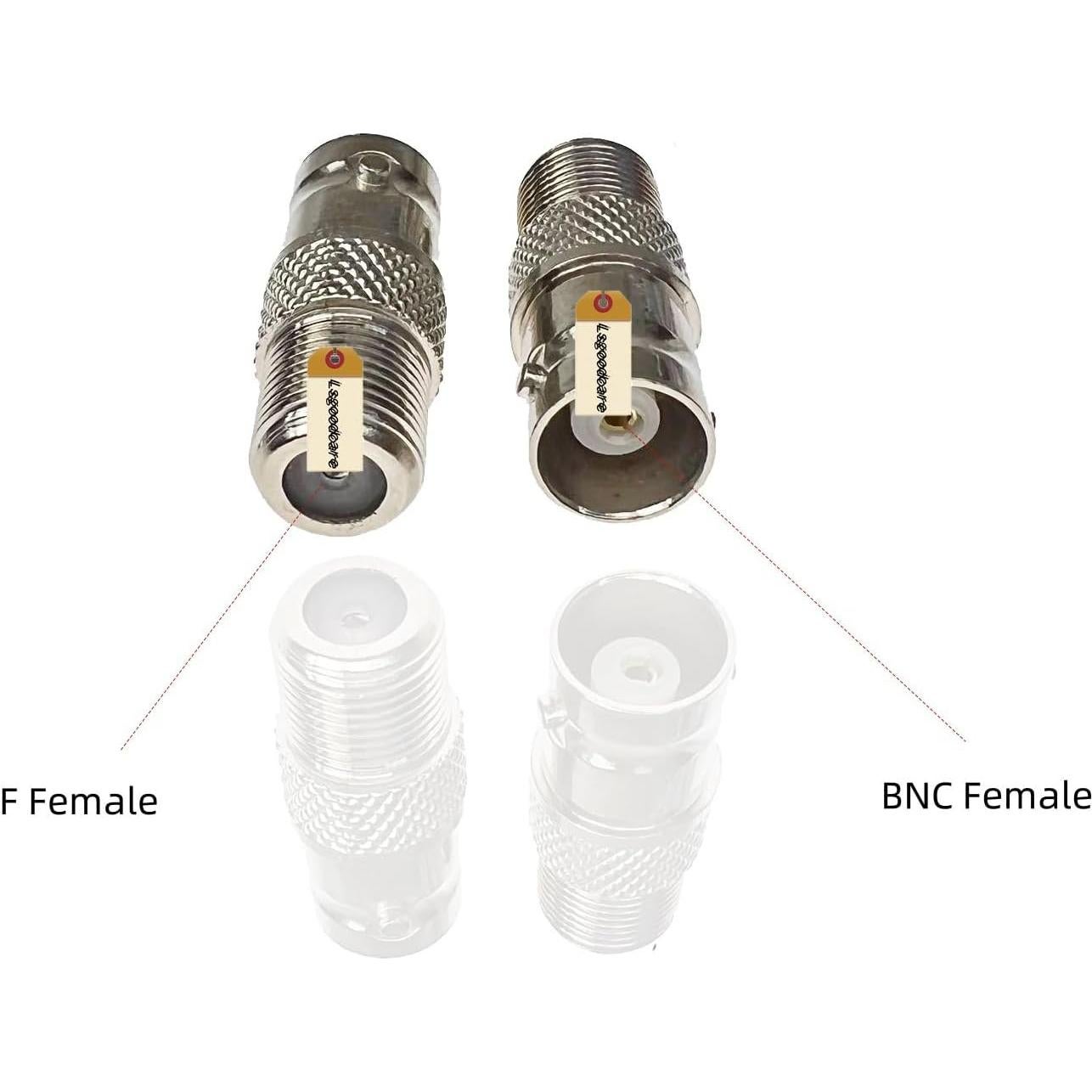 Kit de Adaptadores Coaxiales 30 Piezas Lsgoodcare BNC a F