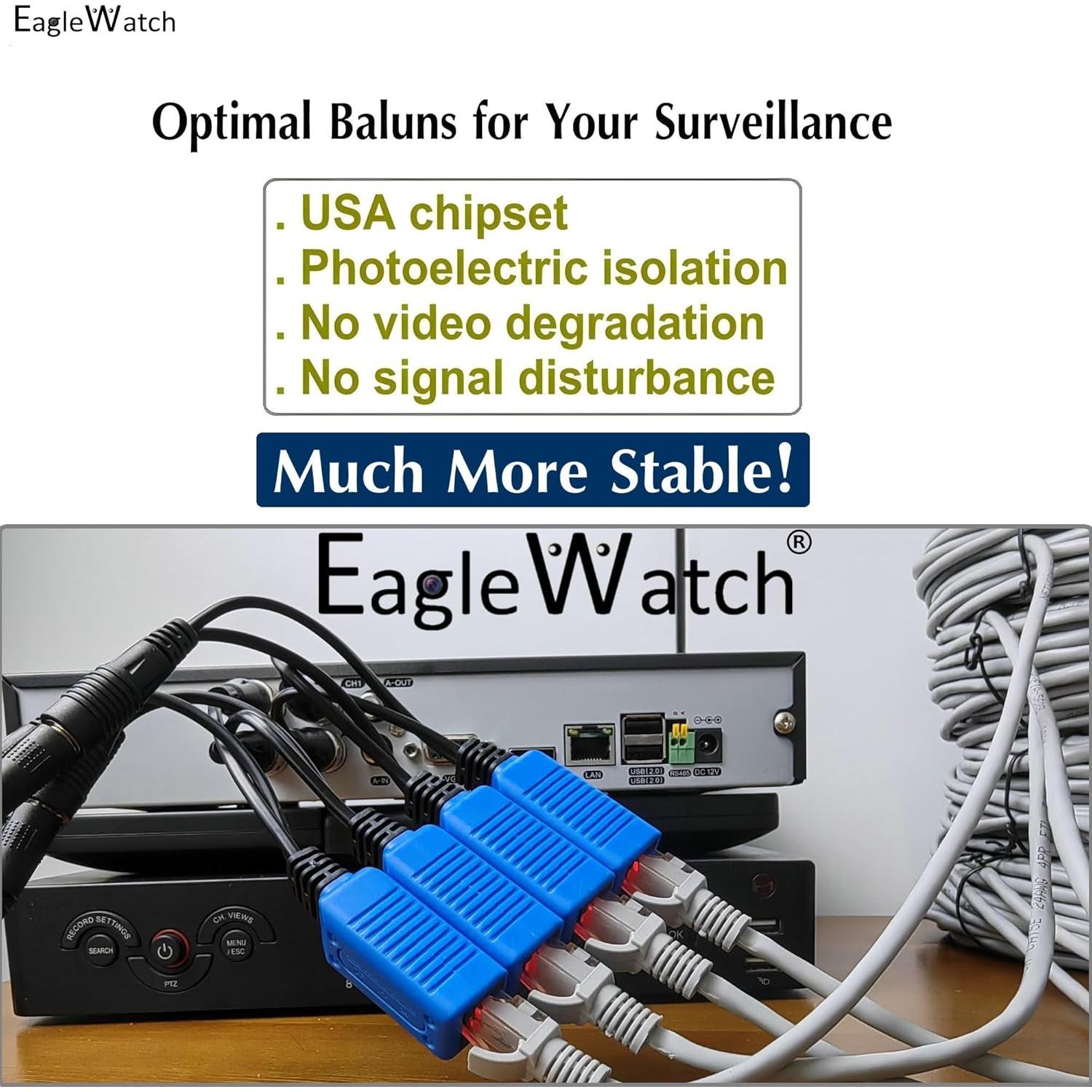 Adaptador BNC a RJ45 EAGLEWATCH 8 Pares 0.57 kg para CCTV