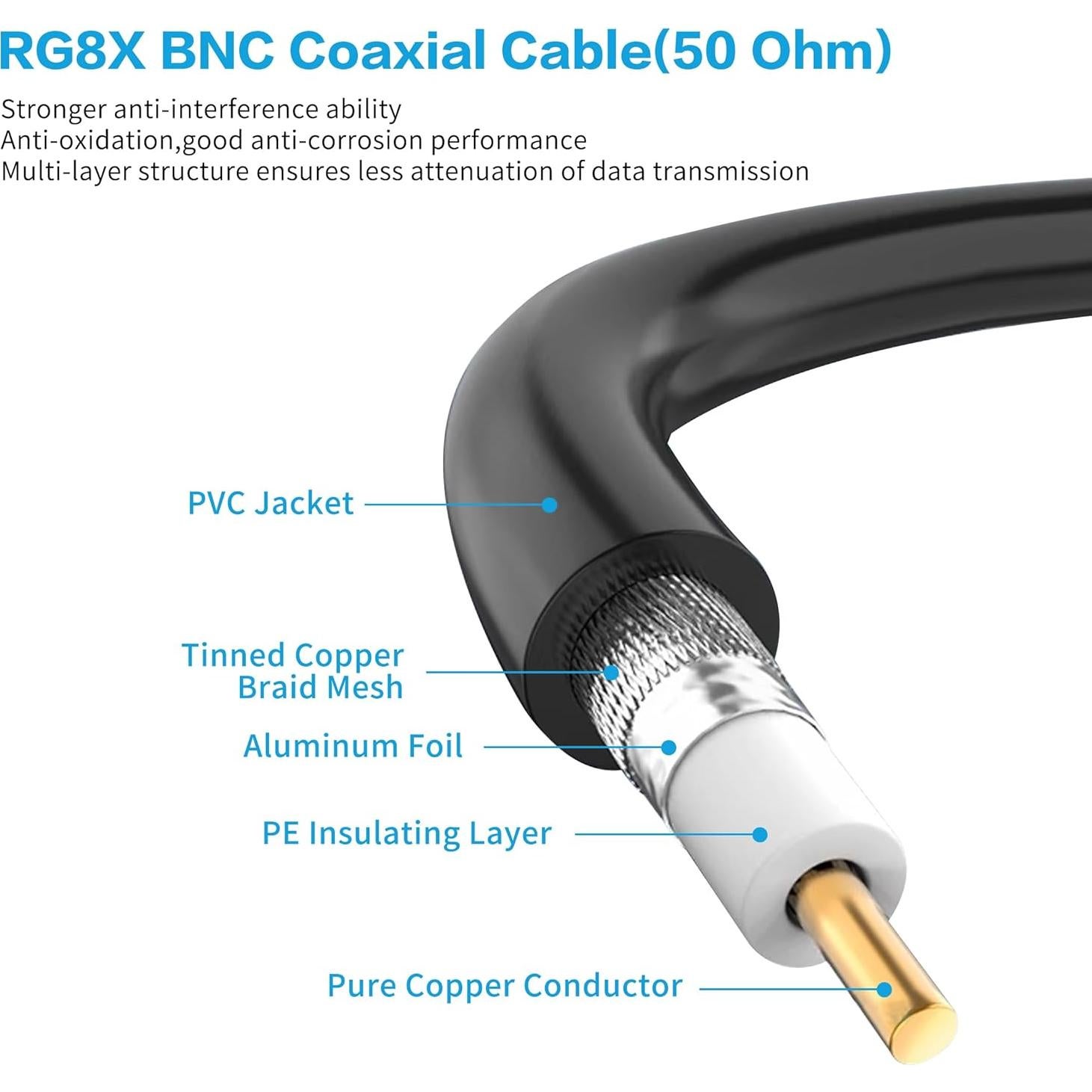 Cable Divisor BNC Macho a Doble BNC Macho YACSEJAO 40cm