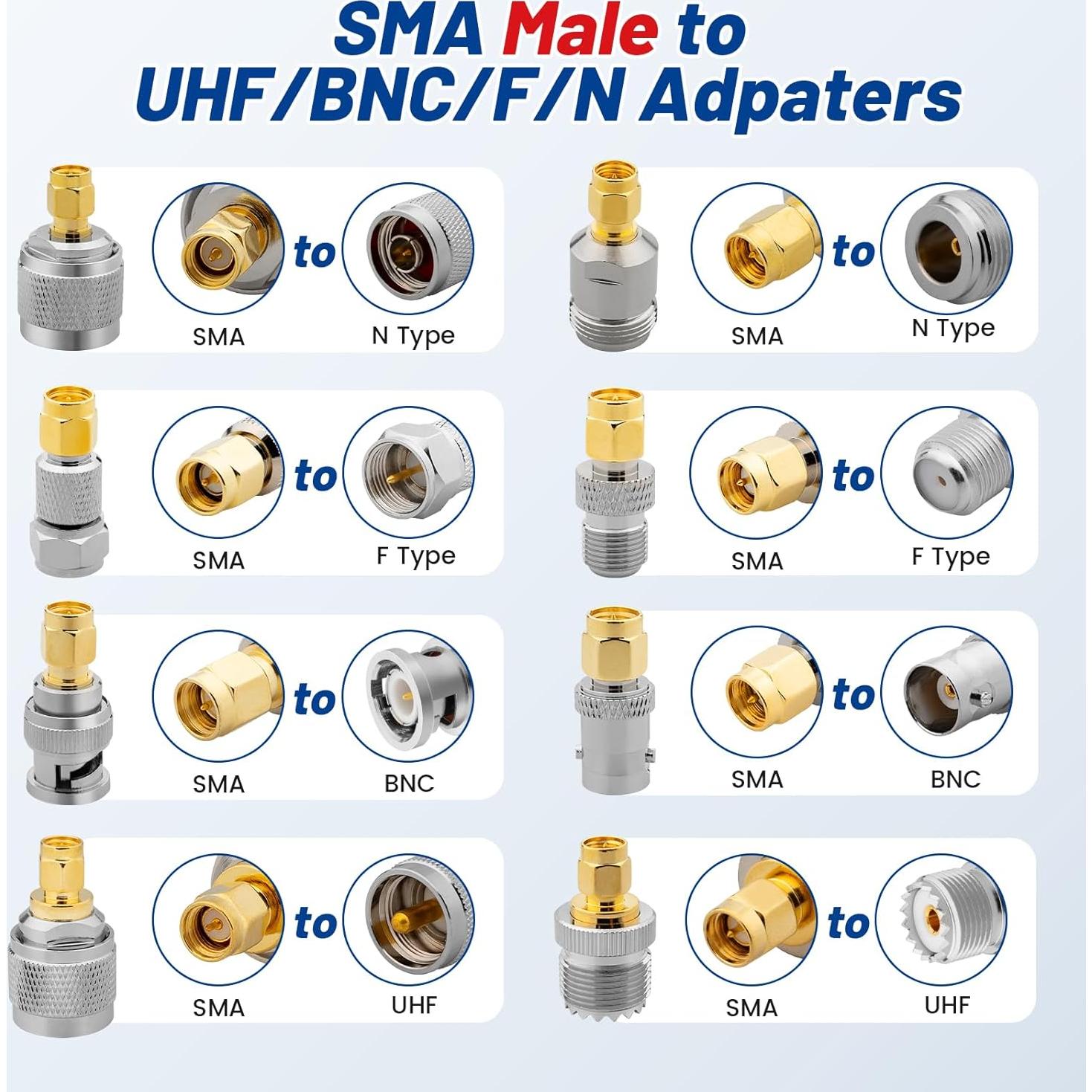 Kit de Adaptadores Coaxiales RF Anina 16 Piezas UHF/BNC/N/F a SMA