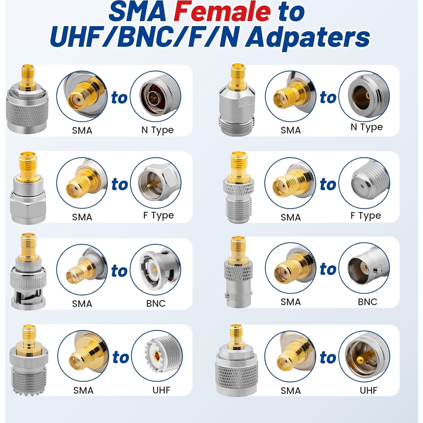 Kit de Adaptadores Coaxiales RF Anina 16 Piezas UHF/BNC/N/F a SMA