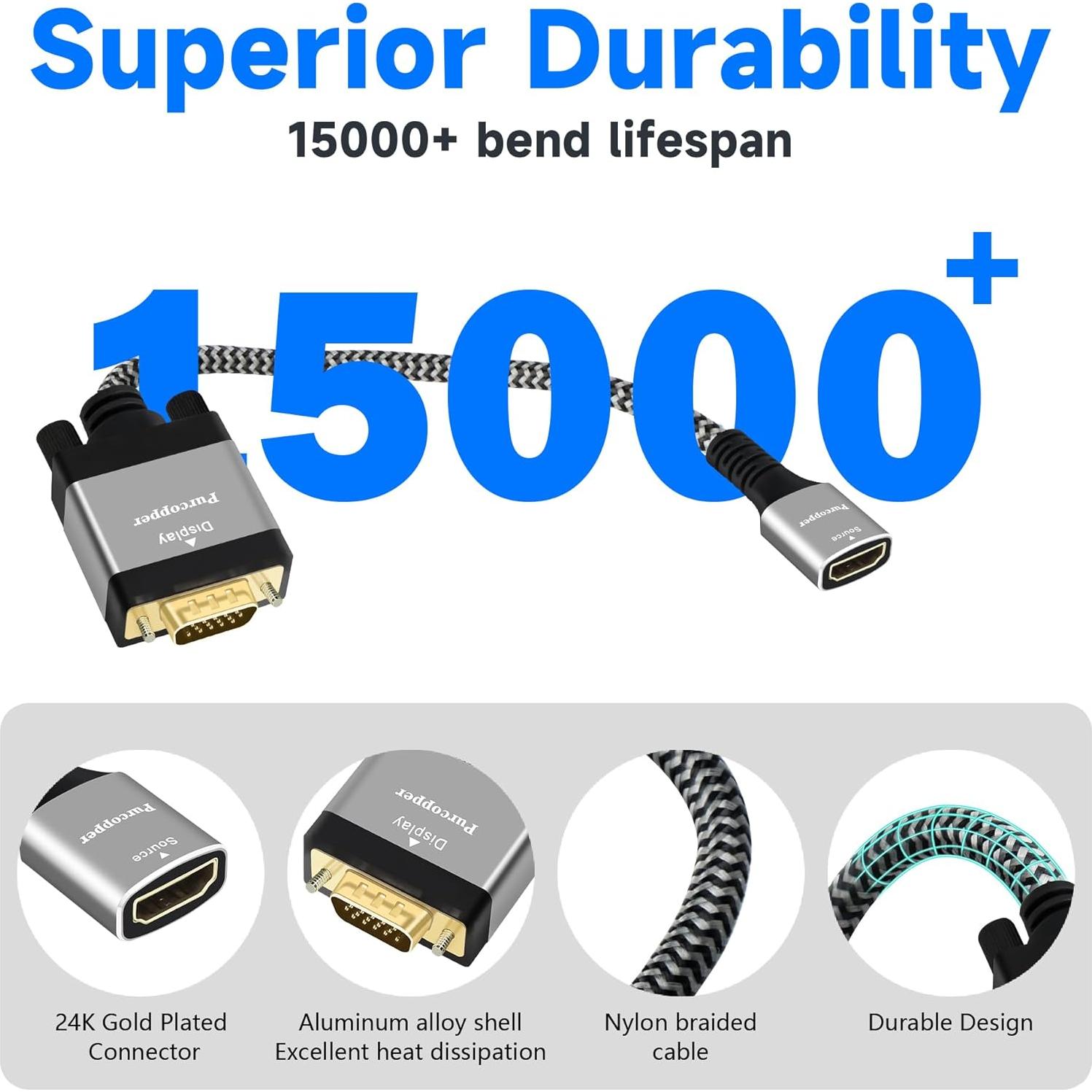 Adaptador HDMI a VGA Lamroyce Paquete de 2 1080P