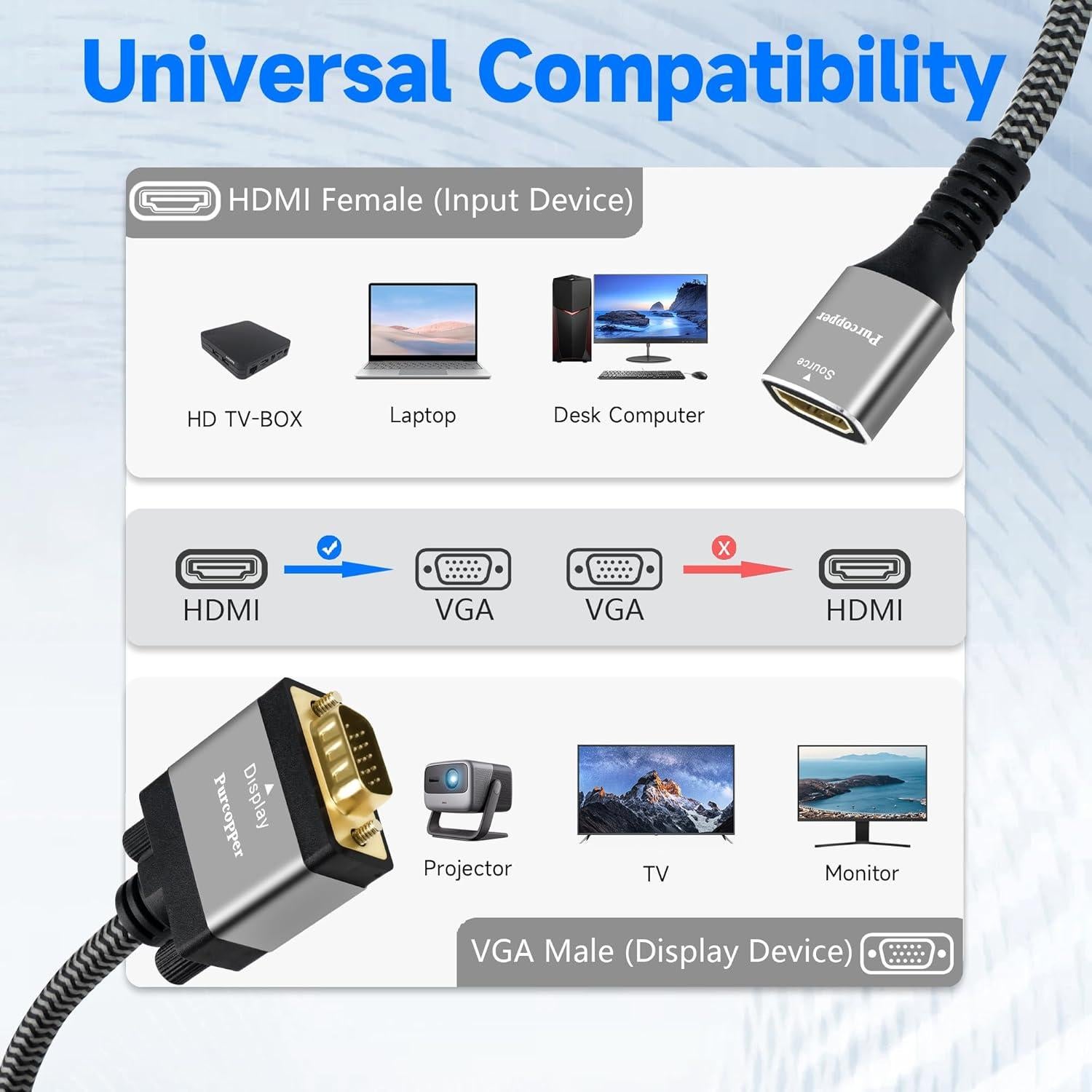 Adaptador HDMI a VGA Lamroyce Paquete de 2 1080P