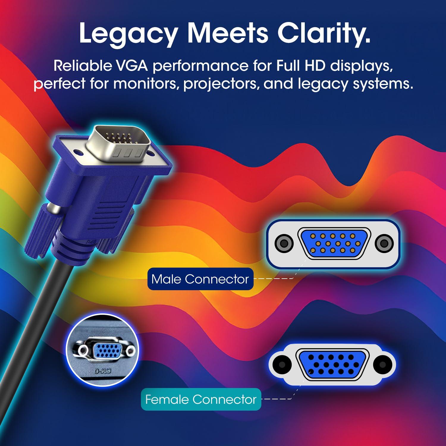 Cable VGA 1.5m Kado Macho a Macho 1920x1080 FHD