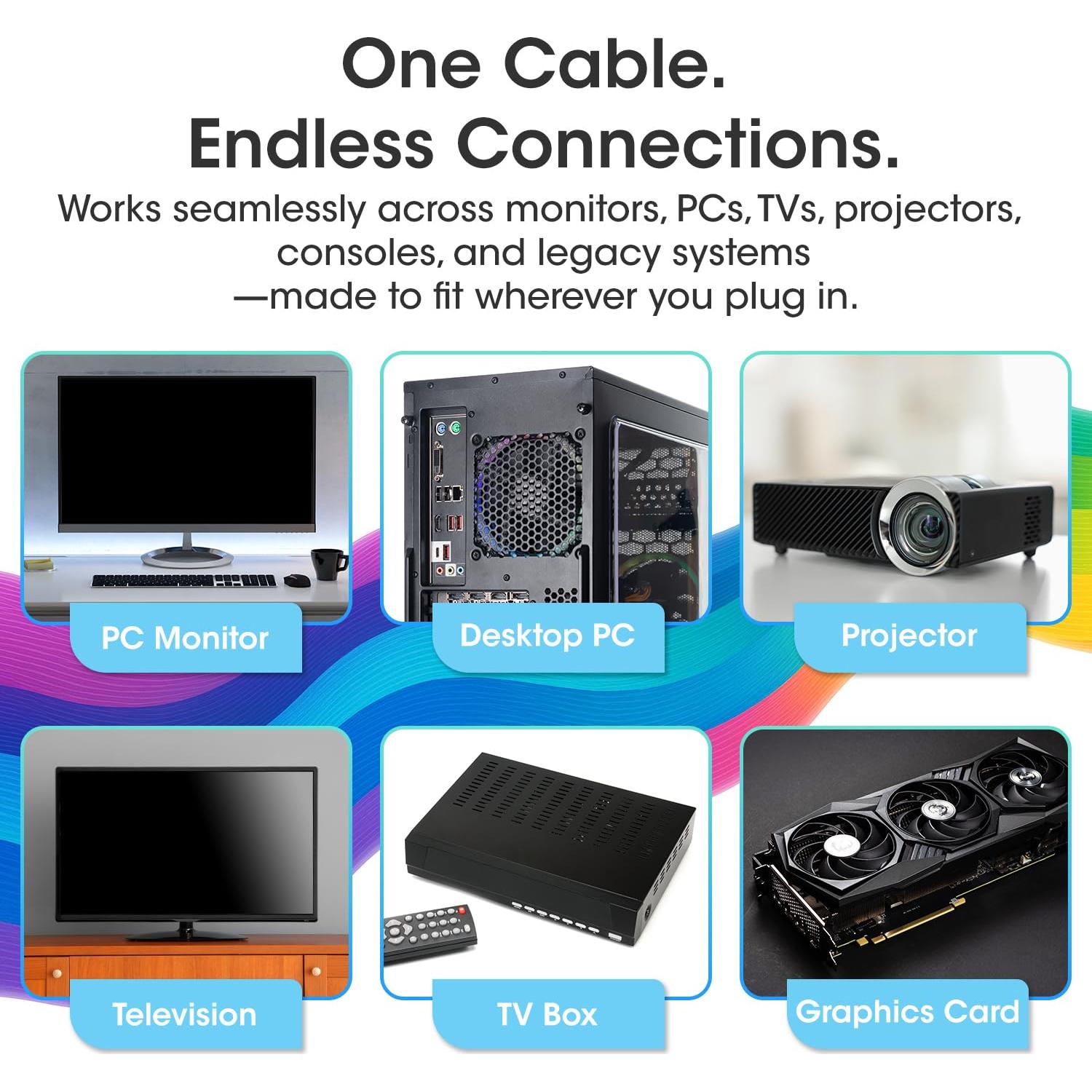 Cable VGA 1.5m Kado Macho a Macho 1920x1080 FHD