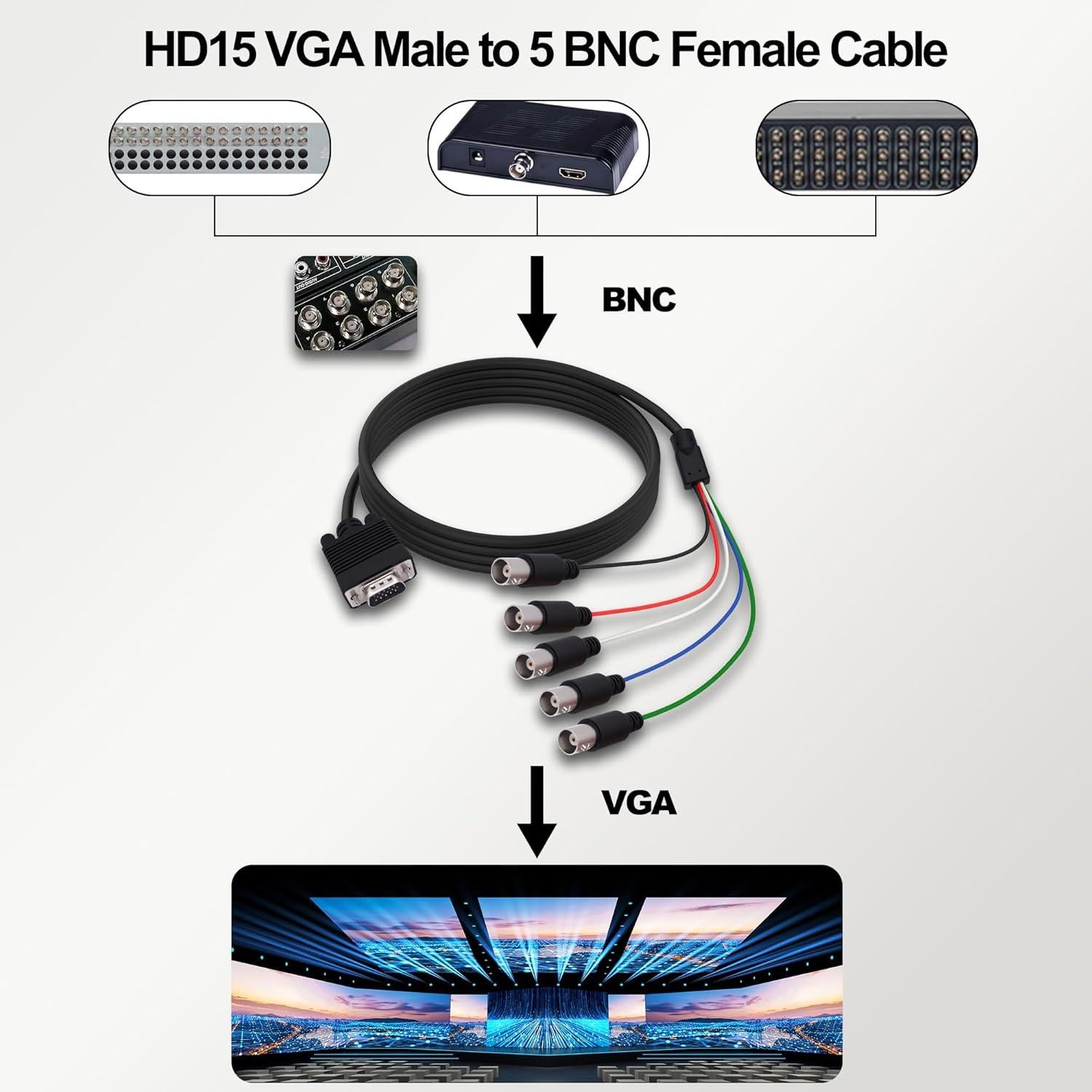 Cable VGA a 5 BNC 1.5M HUAXU - Adaptador RGBHV para HDTV