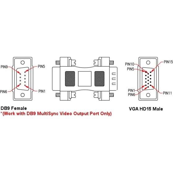Adaptador KENTEK DB9 a VGA HD15 15 Pines - 0.12 kg