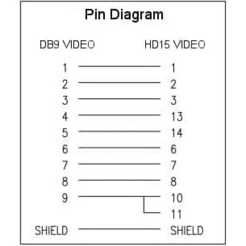 Adaptador KENTEK DB9 a VGA HD15 15 Pines - 0.12 kg
