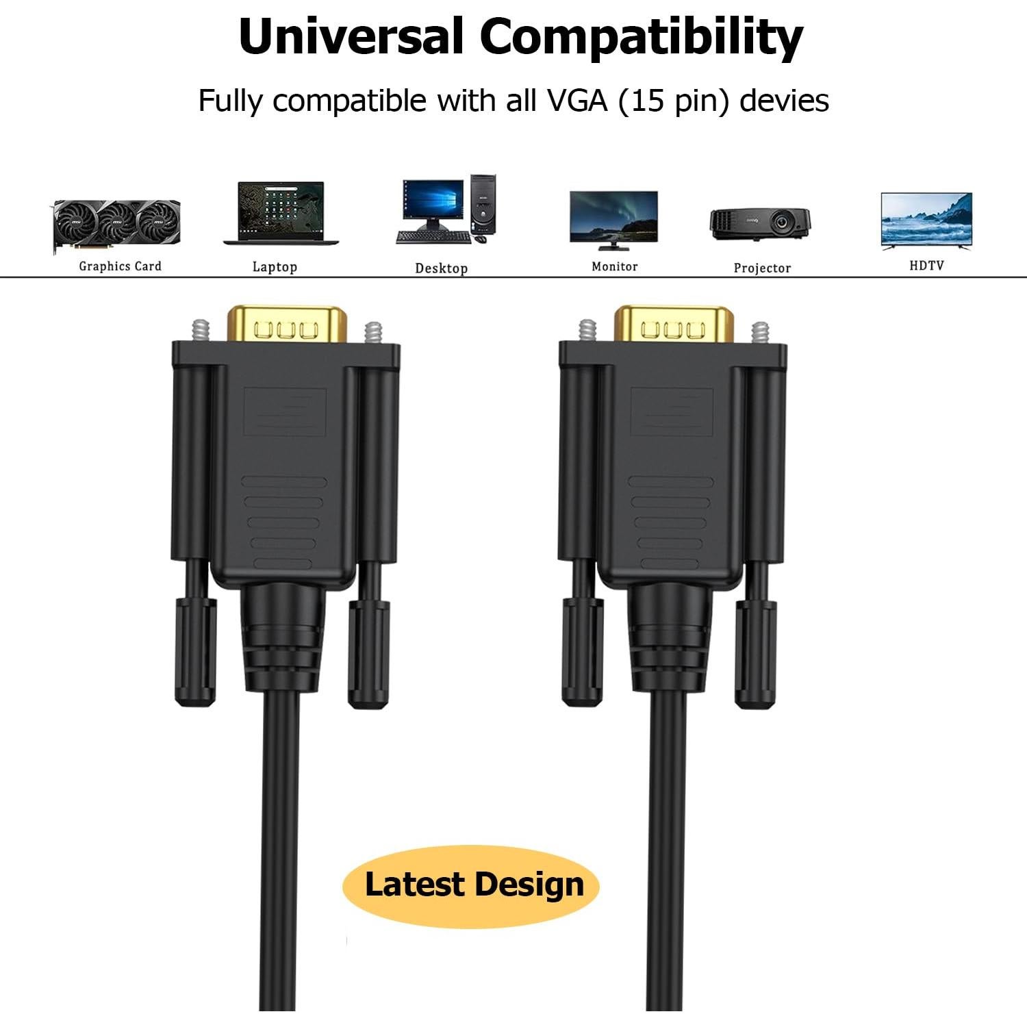 Cable VGA 1.83M UVOOI Macho a Macho 1080P Full HD