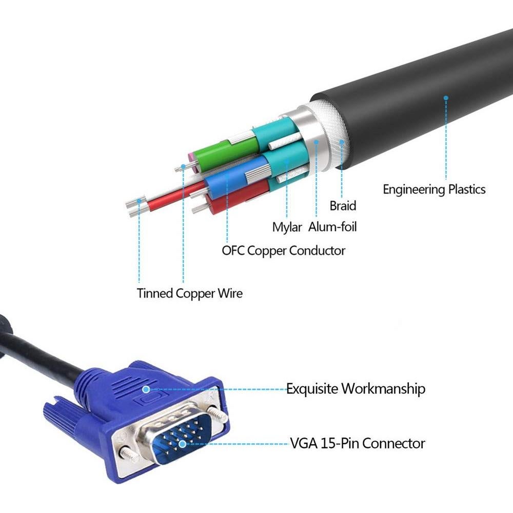 Cable VGA Macho a Macho 1.5m AISIBO HD15 15Pin Azul